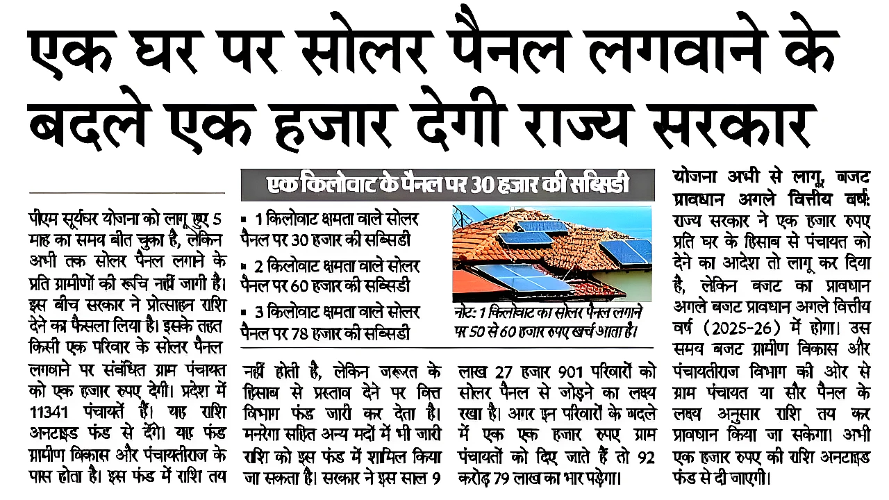 Solar Rooftop Subsidy Yojana